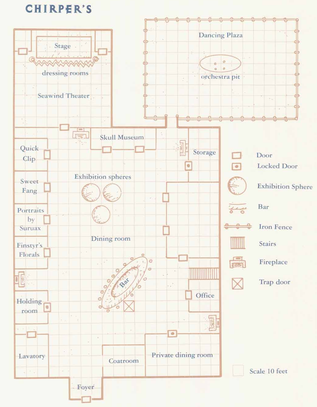 chirpers-itc.png|center|700