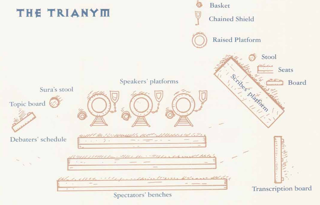 trianym-itc.png|center|700
