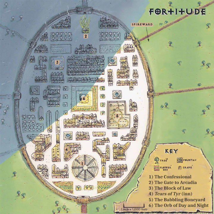 fortitude-pto.png| center | 700