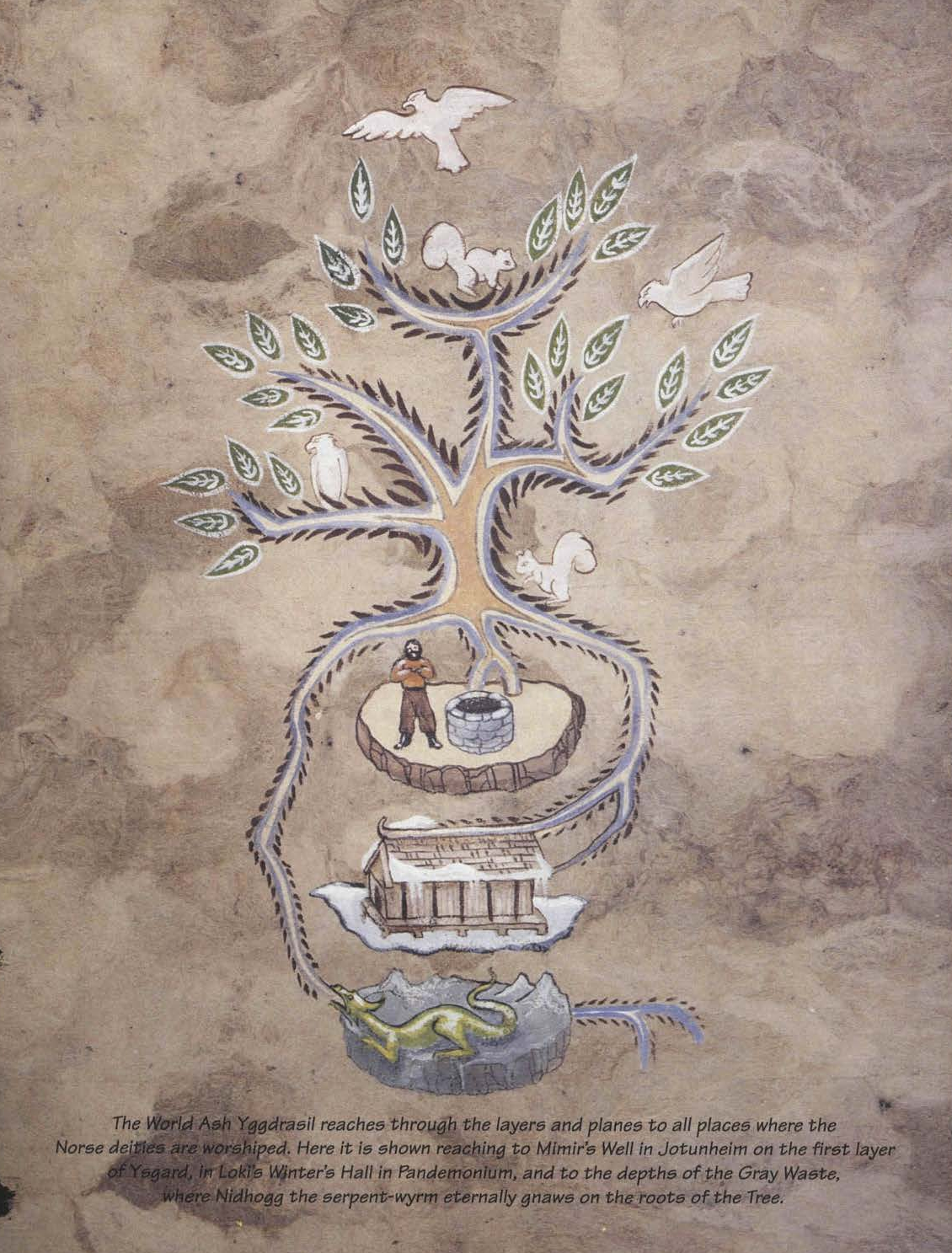 yggdrasil_ttl.pngcenter800